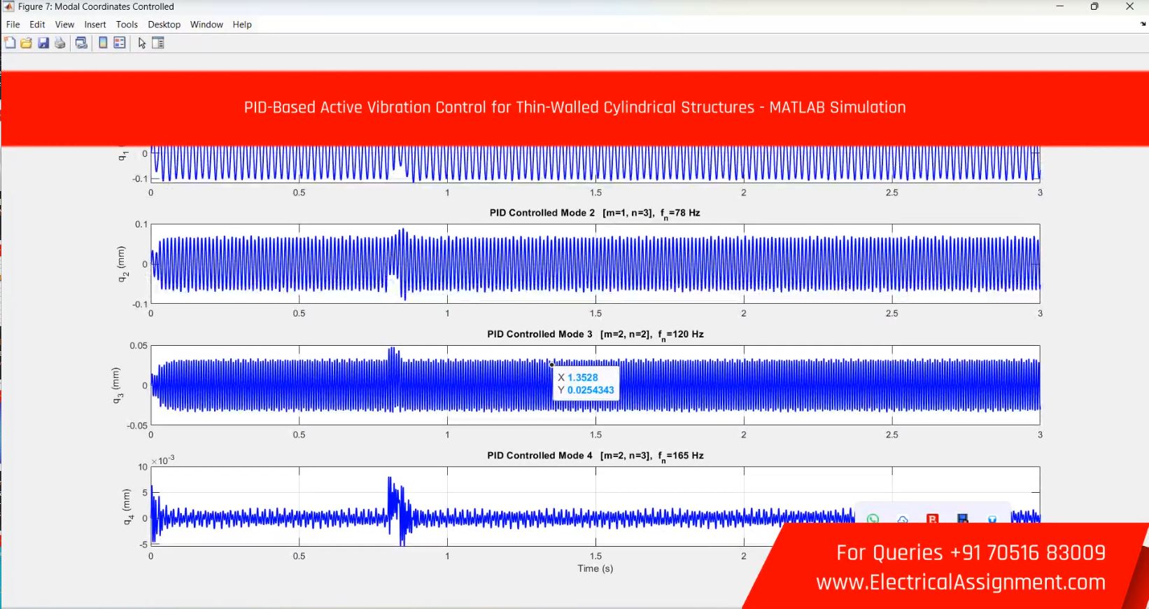 PID-Based Active Vibration Control for Thin-Walled Cylindrical Structures - MATLAB Simulation screenshot 2